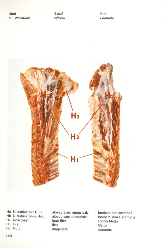 Présentation de divers morceaux de viande de veau à l’intention des apprentis. Guide du boucher-charcutier, édité en 1972 par l’Union suisse des Maîtres-Bouchers, (réédition de 1978, p.168).